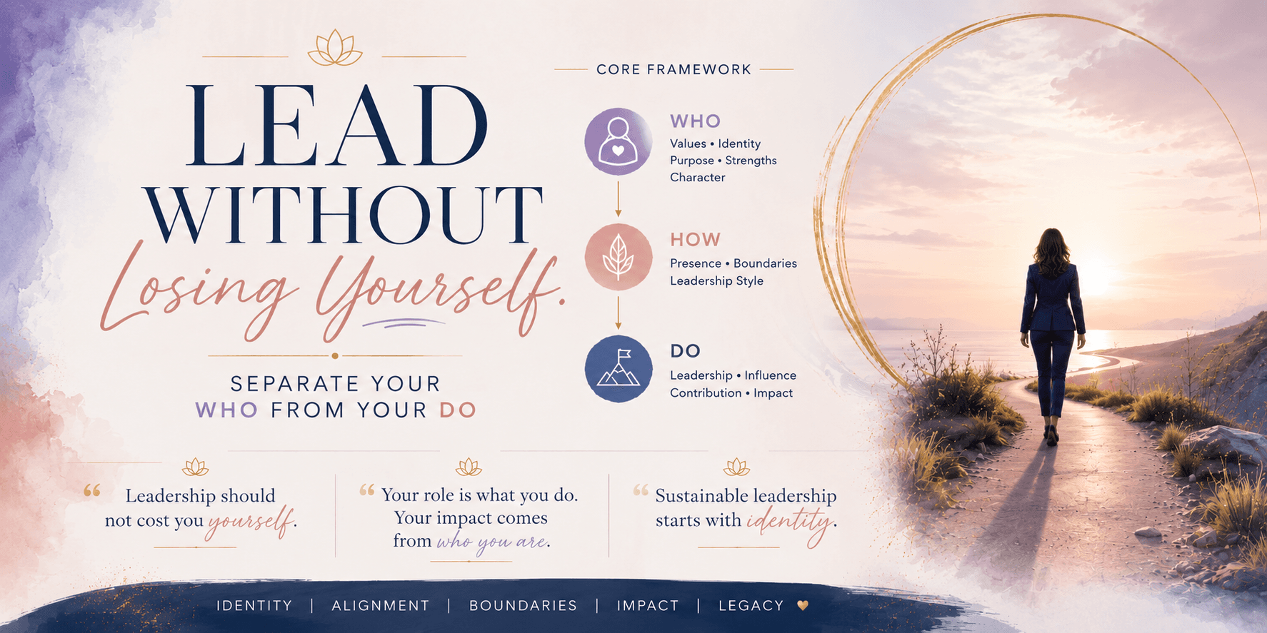 Lead Without Losing Yourself — WHO HOW DO Framework